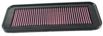 33-2922 Ersättningsfilter / Sportluftfilter K&N Filters